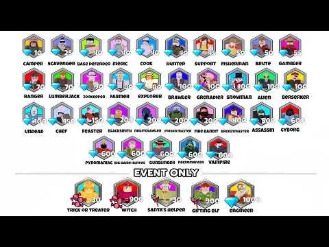 All Classes Explained | in 99 Nights in the Forest [Updated Version]